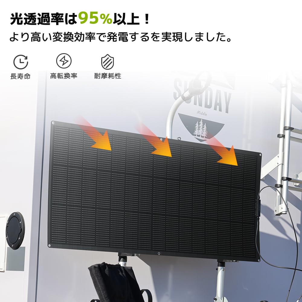 Amazon | LVYUAN 200W 柔性据置型ソーラー発電キット｜200W